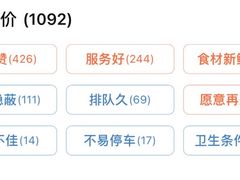 -化龙桥九宫格火锅(清水河店)