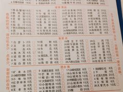 -朱氏胖子烂火锅(洪崖洞店)
