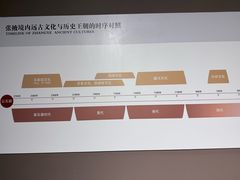 -张掖市博物馆