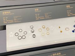 -贵州省博物馆(新馆)