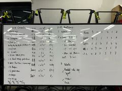 -CrossFit MET综合体能训练馆(朝阳路店)