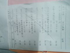 -苏州市相城人民医院