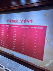 -鹏欣国际大酒店·宴会厅