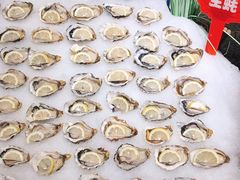 -芭菲盛宴·环球美食(锦城万达广场店)