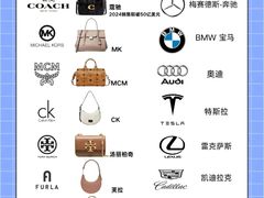 -麦么二手奢侈品手表包包回收(北京店)