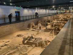 -洛阳周王城天子驾六博物馆