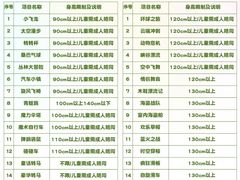 -泉城欧乐堡梦幻世界