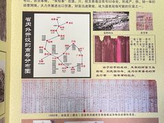 -朱家花园