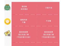 -小火花·干式熟成牛排馆Spark SteakHouse(剑桥郡店)