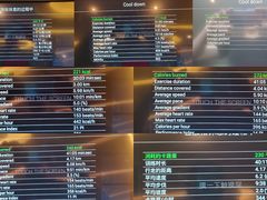 -W Fitness 威尔仕健身(北京英皇集团中心店)