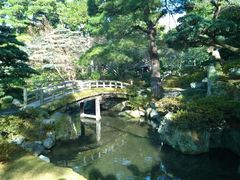 -京都御所
