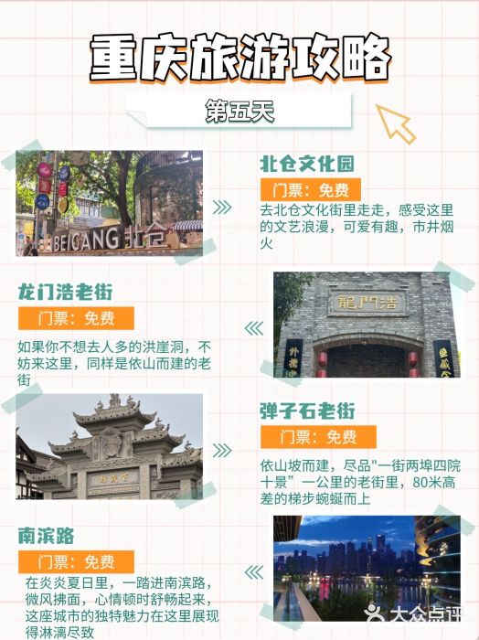 重庆十八梯传统风貌区图片