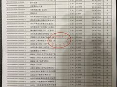 -武汉亚心总医院