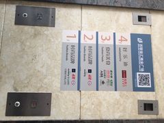 百联世茂国际广场-上海世茂广场(南京东路店)