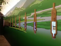 -青岛葡萄酒博物馆