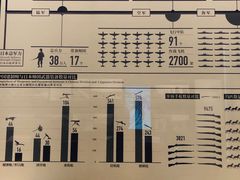 -侵华日军南京大屠杀遇难同胞纪念馆