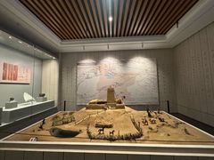 -巴音郭楞蒙古自治州博物馆
