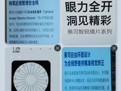 -沪睛眼镜蔡司官方授权店(金桥佳林路店)