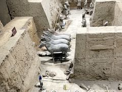 -秦始皇帝陵博物院(兵马俑)
