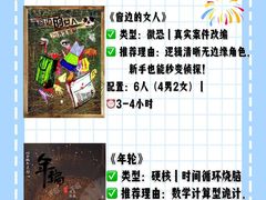 -剧狐剧本杀·月球探案馆(人民广场1号店)