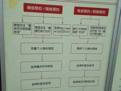 -重庆市中医院(南桥寺院部)