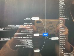 -亚太瑜伽普拉提学院