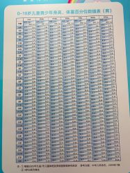 -睿宝儿科·眼科·口腔(静安大悦城门诊部)