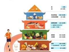 -周锦记广式餐厅(格林生活坊2期店)