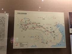 -敦煌市博物馆