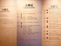 -温州博物馆