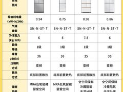-闽龙广场