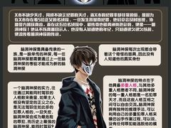 -脑洞先生非恐剧情密室(五一店)