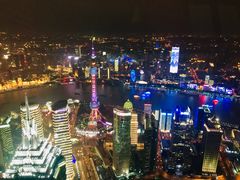 -上海环球金融中心云端足球盛典