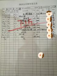 -Lily纤美·科技减脂中心