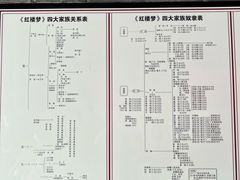 -荣国府