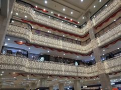 -沈阳商业城(中街路店)