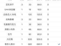 -中部国际机场