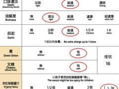 -一兰拉面(铜锣湾店)