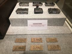 -中国铁道博物馆(正阳门馆)