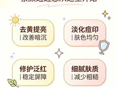 -观音桥步行街