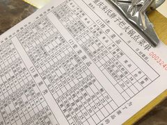 -朱氏胖子烂火锅(洪崖洞店)