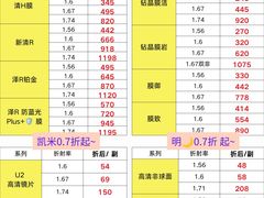 -南屏步行街
