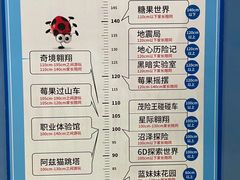 -蓝精灵乐园·世茂精灵之城主题乐园