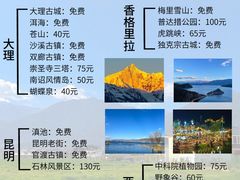 -大理洱海