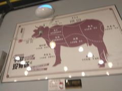 -潮鑫牛肉火锅(敏捷广场店)