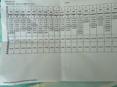 -竞速卡丁车赛车会(道滘店)