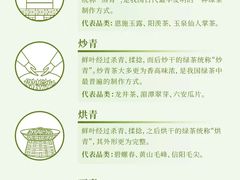 -觉藏茶社(博地影秀城店)