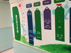 -柏斯琴行(汾阳店)