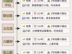 -王婆婆老妈蹄花川菜馆·非物质文化遗产(太古里一店)