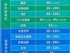 -蓝精灵乐园·世茂精灵之城主题乐园